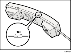 Illustration of attaching the Handset.