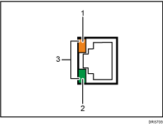 Gigabit Ethernet port illustration (numbered callout illustration)