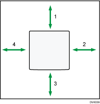 Illustration of optimum space for locating the machine