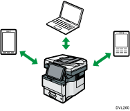 Image illustration for wireless LAN.