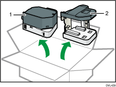 Illustration of the offline stapler.