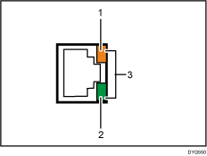 Gigabit Ethernet port illustration numbered callout illustration