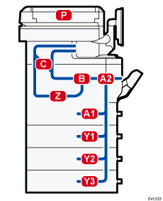 Machine Illustration