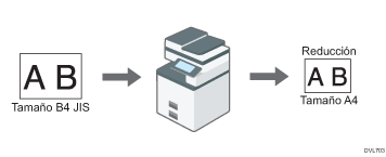 Ilustración de la reducción de página