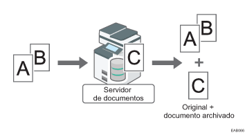 Ilustración del almacenamiento de un documento