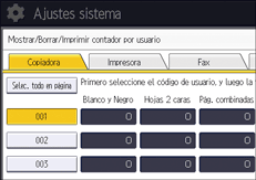 Ilustración de la pantalla del panel de mandos