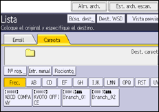 Ilustración de la pantalla del panel de mandos