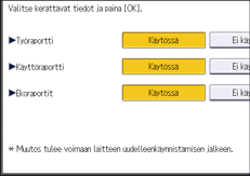 Käyttöpaneelin näyttö