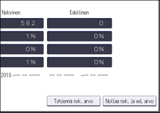 Käyttöpaneelin näyttö