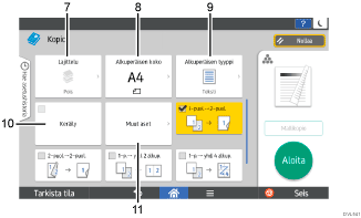 Käyttöpaneelin numeroitu näyttö