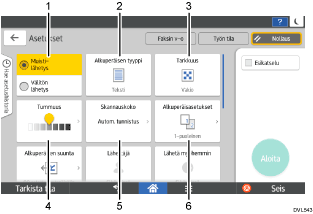 Käyttöpaneelin numeroitu näyttö