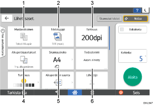 Käyttöpaneelin numeroitu näyttö