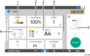 Illustration numérotée du panneau de commande