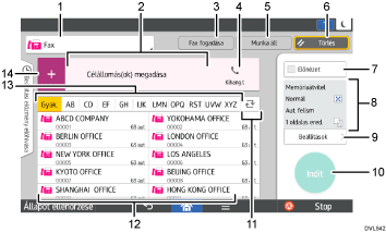 Kezelőpanel képernyőjének számozott jelölésű illusztrálása