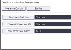 Illustrazione della schermata sul pannello di controllo