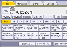 Illustrazione della schermata sul pannello di controllo