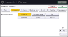 Illustrazione della schermata sul pannello di controllo