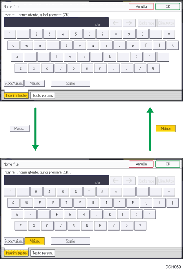 Illustrazione dei tasti