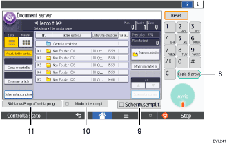 Illustrazione numerata pannello di controllo