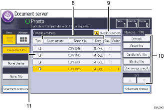 Illustrazione numerata pannello di controllo