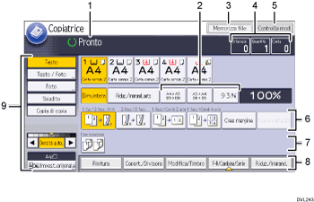 Illustrazione numerata pannello di controllo