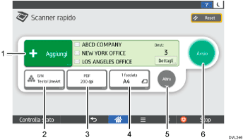 Illustrazione numerata pannello di controllo