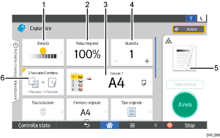 Illustrazione numerata pannello di controllo