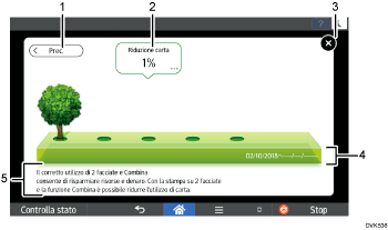 Illustrazione numerata modifica modalità