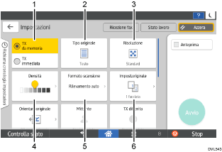 Illustrazione numerata pannello di controllo