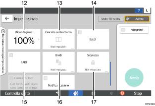 Illustrazione numerata pannello di controllo