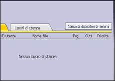 Illustrazione della schermata sul pannello di controllo