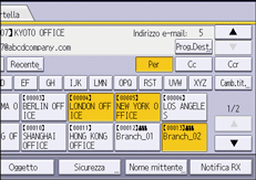Illustrazione della schermata sul pannello di controllo