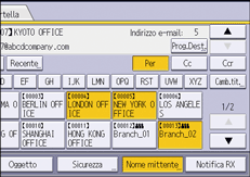 Illustrazione della schermata sul pannello di controllo