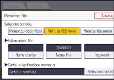 Illustrazione della schermata sul pannello di controllo