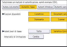 Illustrazione della schermata sul pannello di controllo