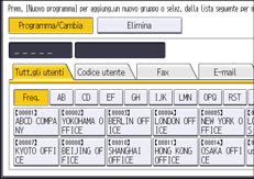 Illustrazione della schermata sul pannello di controllo