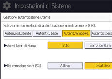 Illustrazione della schermata sul pannello di controllo