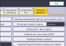 Illustrazione della schermata sul pannello di controllo