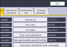 Illustrazione della schermata sul pannello di controllo