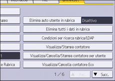 Illustrazione della schermata sul pannello di controllo