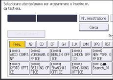 Illustrazione della schermata sul pannello di controllo