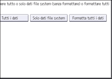 Illustrazione della schermata sul pannello di controllo
