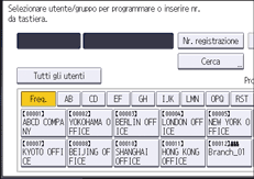 Illustrazione della schermata sul pannello di controllo