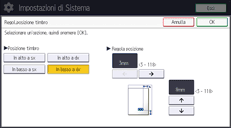 Illustrazione della schermata sul pannello di controllo