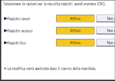 Illustrazione della schermata sul pannello di controllo