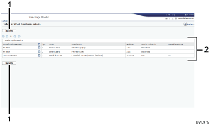 Illustrazione numerata della schermata del browser web