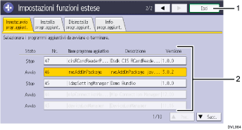 Illustrazione numerata pannello di controllo
