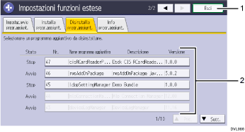 Illustrazione numerata pannello di controllo