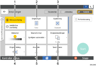 Illustrasjon av betjeningspanelet med nummererte bildetekster