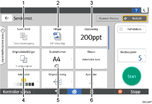 Illustrasjon av betjeningspanelet med nummererte bildetekster